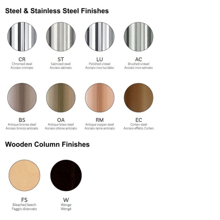 Inox Round Coffee Powder Coated - Image 6